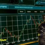 Cyberpunk Stock Market Mod