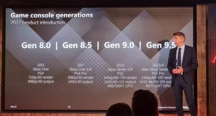 tcl presentation on gaming console generation